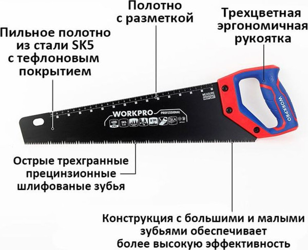 Ножовка Workpro 450мм / WP215041