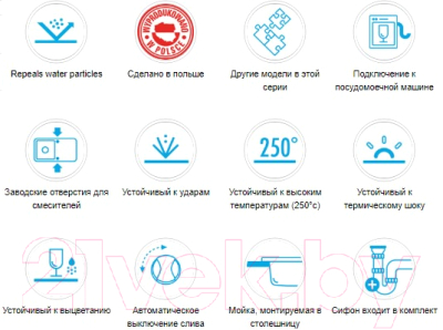 Мойка кухонная Deante Zorba ZQZ 2103