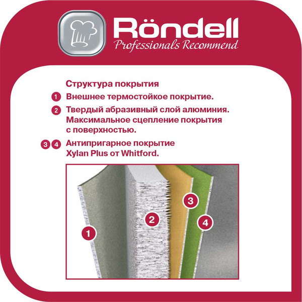 Сковорода Rondell Trumpf RDA-1344