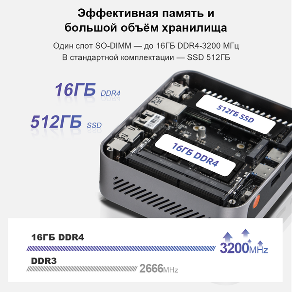 Неттоп Ninkear M7 (NKm7yf7416512)