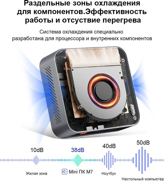 Неттоп Ninkear M7 (NKm7yf7416512)