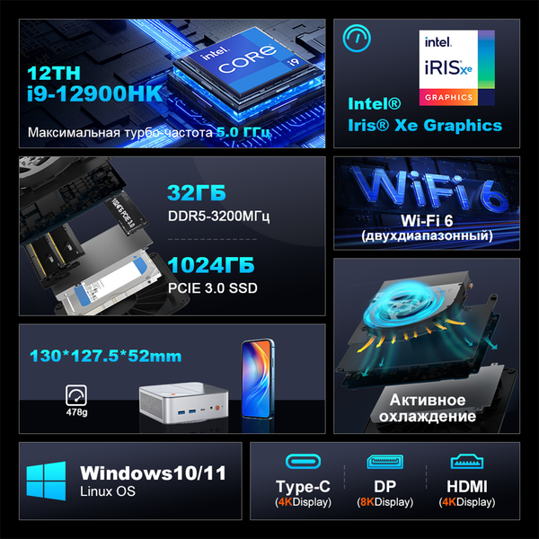 Неттоп Ninkear L12 Pro (NKl12progrt129321024)