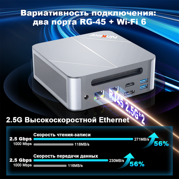 Неттоп Ninkear L12 Pro (NKl12progrt129321024)