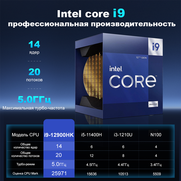 Неттоп Ninkear L12 Pro (NKl12progrt129321024)