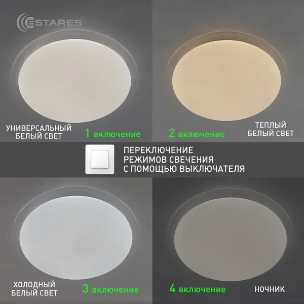 Потолочный светильник Estares Saturn 70W R-500х74-WHITE/SHINY-220-IP20