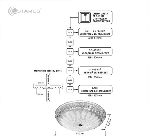 Потолочный светильник Estares Sahara Chrome 72W R-510-WHITE-220-IP20