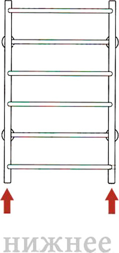 Полотенцесушитель водяной Stinox Palermo 50x80 / pal80r9003