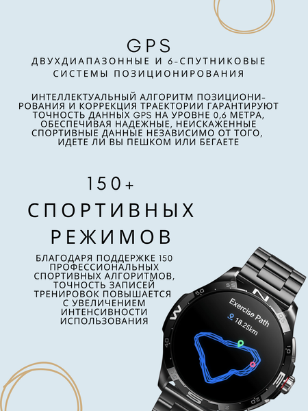 Умные часы Kieslect Actor Ultra / YFT2168EU