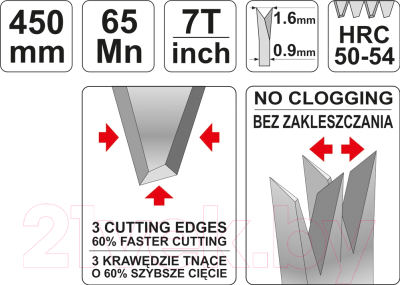 Ножовка Yato YT-3107