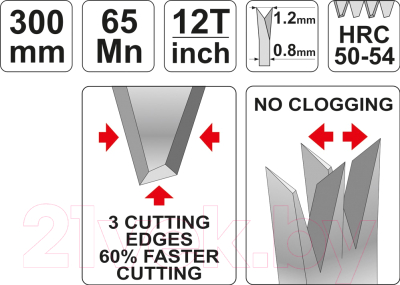 Пила обушковая Yato YT-3130