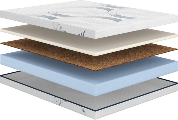 Матрас Сонум Astra Hard 180x190 - фото