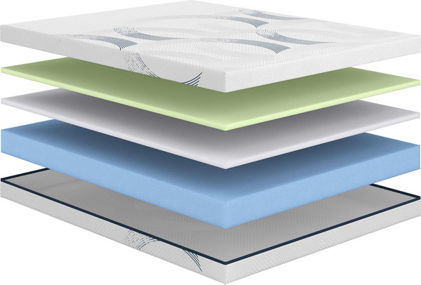Матрас Сонум Astra Optima 160x190 - фото