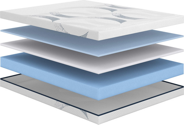 Матрас Сонум Astra Top 140x200 - фото