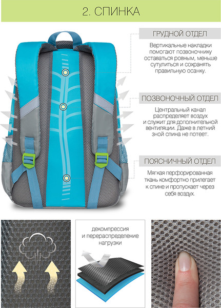 Школьный рюкзак Grizzly RG-167-2