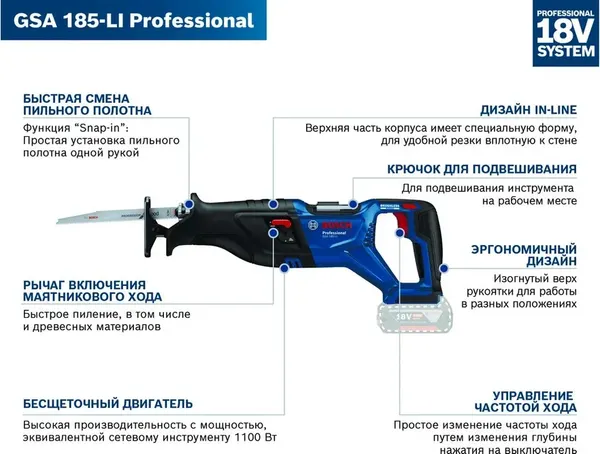 Профессиональная сабельная пила Bosch GSA 185-LI / 0.601.6C0.021