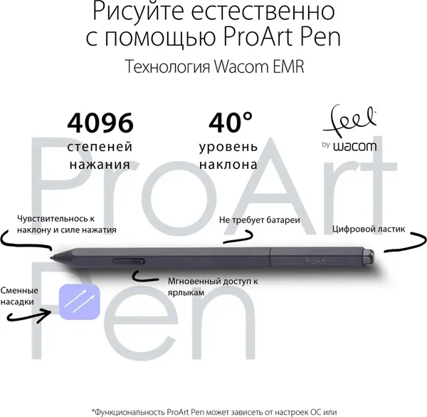 Портативный монитор Asus ProArt PA169CDV