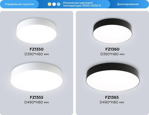 Потолочный светильник Ambrella FZ1365 BK