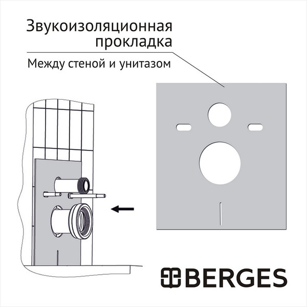 Унитаз подвесной с инсталляцией Berges Ventas Rimless + АТОМ 410 / AT-043339