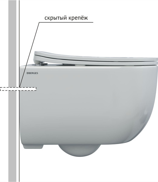 Унитаз подвесной с инсталляцией Berges Ventas Rimless + АТОМ 410 / AT-043340