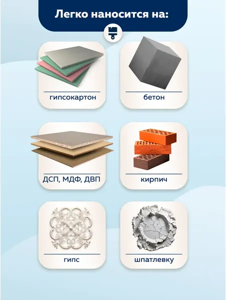 Краска Farbitex Profi Textura акриловая декоративная фактурная
