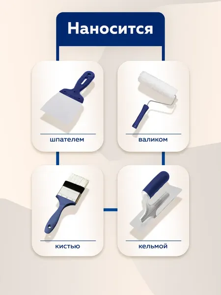 Краска Farbitex Profi Textura акриловая декоративная фактурная