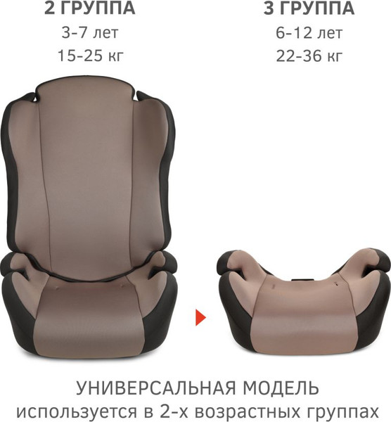 Автокресло Siger Кросс