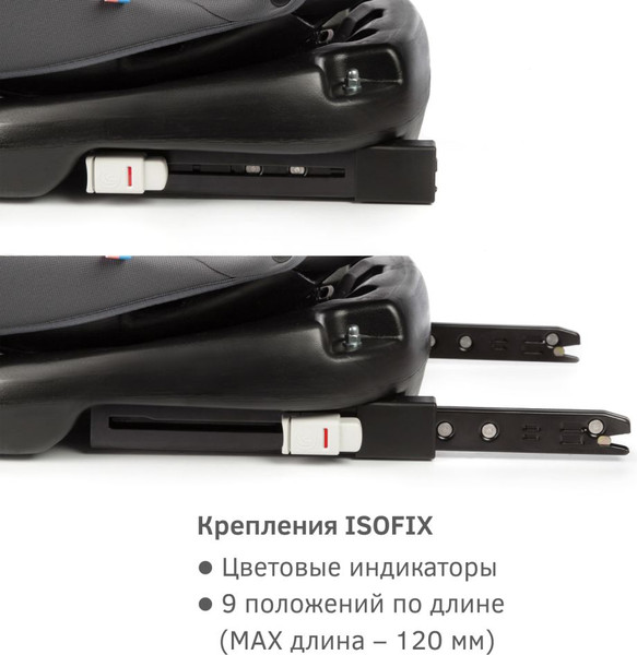 Бустер Siger Некст Isofix