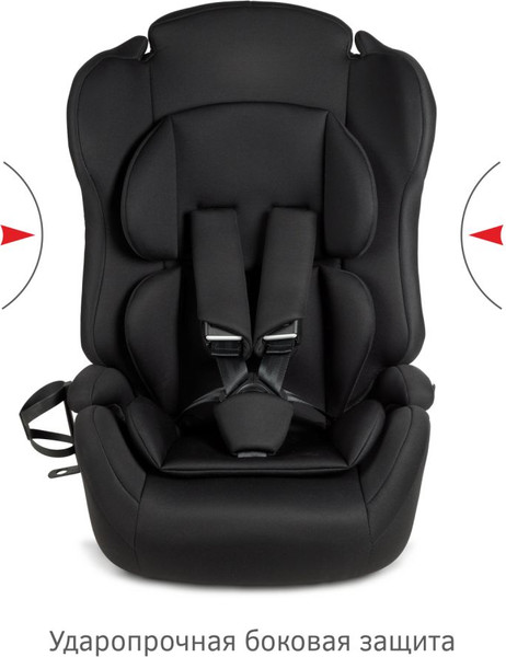 Бустер Siger Некст Isofix