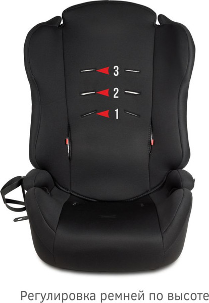 Бустер Siger Некст Isofix