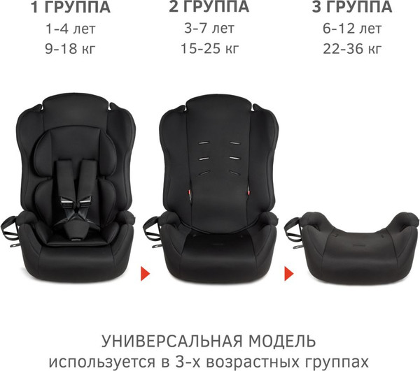 Бустер Siger Некст Isofix