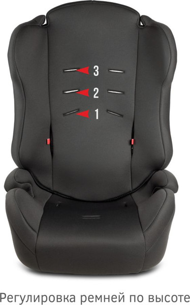 Автокресло Siger Некст Lux