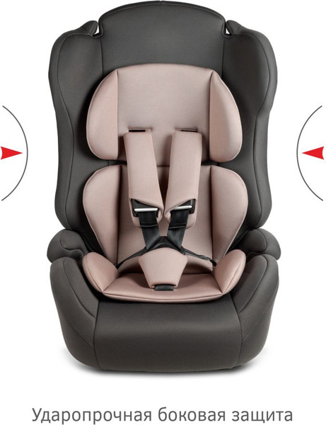 Автокресло Siger Некст Lux