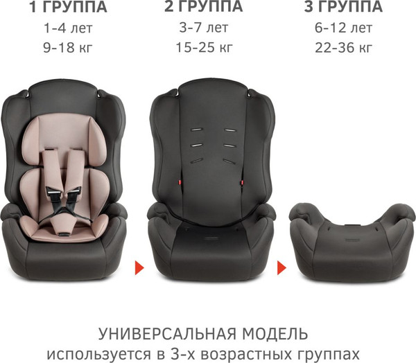 Автокресло Siger Некст Lux