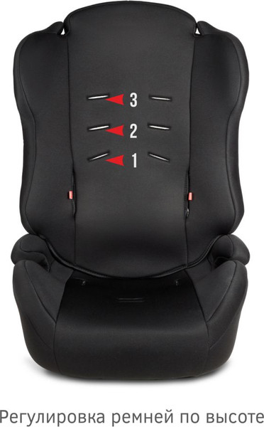 Автокресло Siger Некст Lux