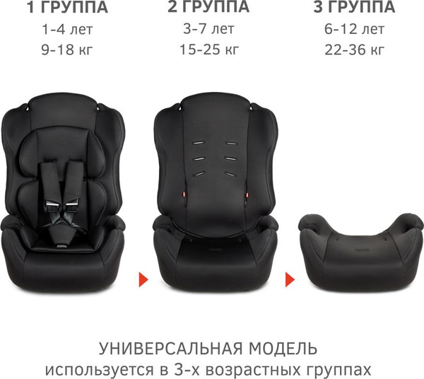 Автокресло Siger Некст Lux