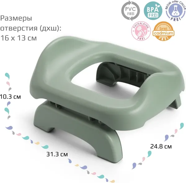 Дорожный горшок Kidwick Square / KW794551