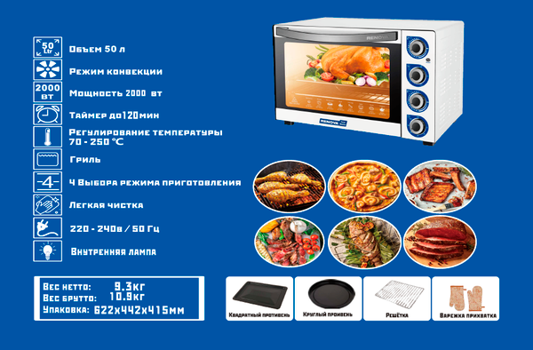 Ростер Renova MO-50GFLTW1