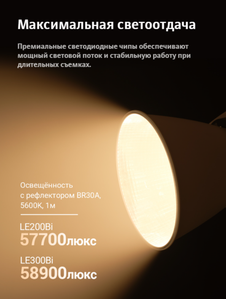 Осветитель студийный Godox Litemons LE300Bi / 33060