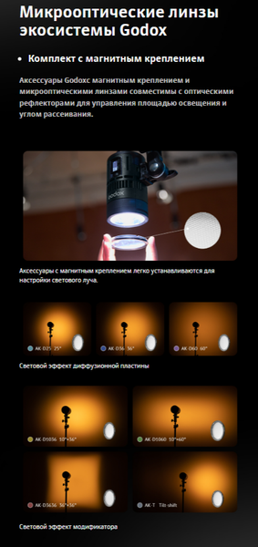 Осветитель студийный Godox RS60R 1K / 32680