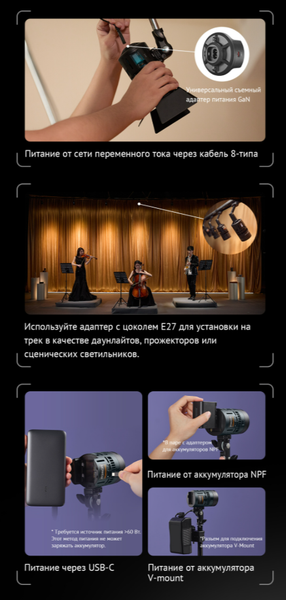 Осветитель студийный Godox RS60R 1K / 32680