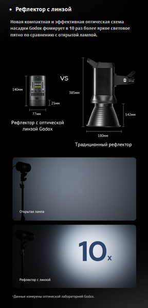 Осветитель студийный Godox RS60R 1K / 32680