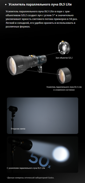 Осветитель студийный Godox RS60R 1K / 32680