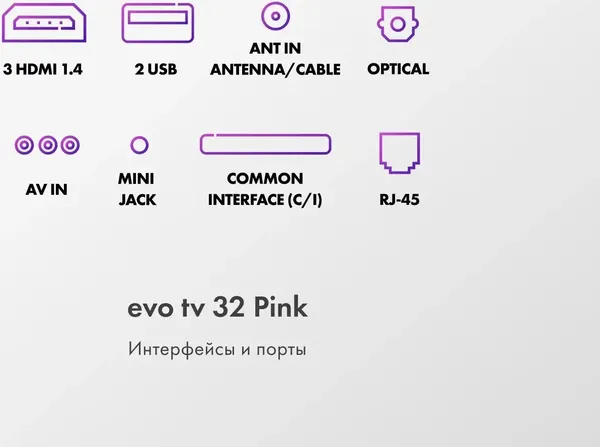 Телевизор Evo TV 32