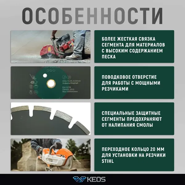 Отрезной диск алмазный KEOS Standart 350мм / DBA02.350S