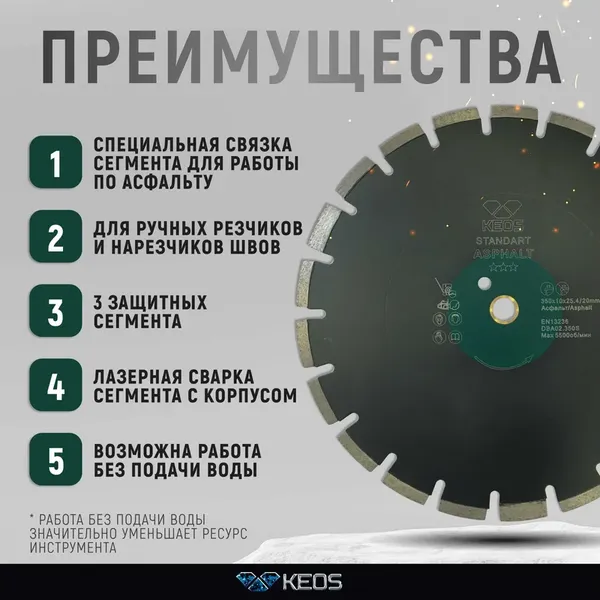 Отрезной диск алмазный KEOS Standart 350мм / DBA02.350S