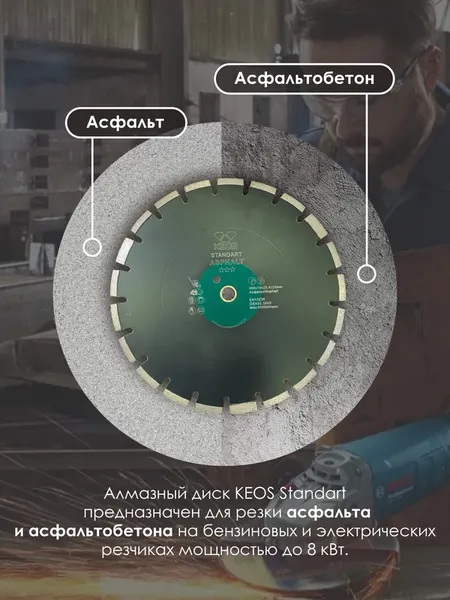 Отрезной диск алмазный KEOS Standart 350мм / DBA02.350S