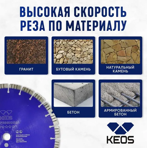 Отрезной диск алмазный KEOS Professional 350мм / DBP02.350