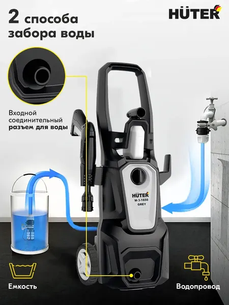 Мойка высокого давления Huter Grey M-3-1650