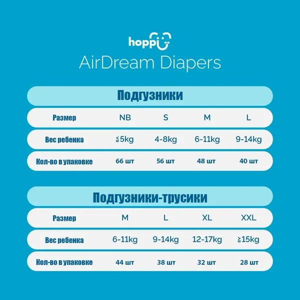 Подгузники детские Hoppi AirDream L 9-14кг / HB-028-L