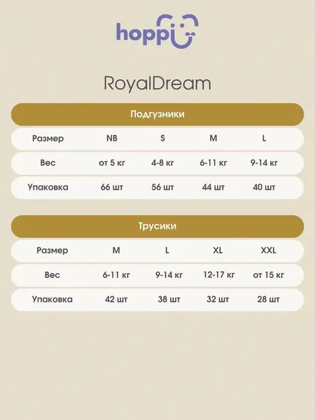 Подгузники-трусики детские Hoppi RoyalDream L 9-14кг / HB-041-L
